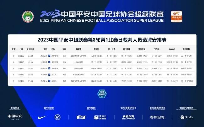 FIFA官方：首届俱乐部世界杯2025年6月15-7月13日举办国际足联理事会今天开会批准首届俱乐部世界杯的各项细节，第一届新版俱乐部世界杯将于2025年6月15日-7月13日在美国举办，共32支球队参加。